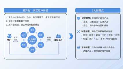 華泰云讓每一家制造企業都擁有自己的數字生產引擎